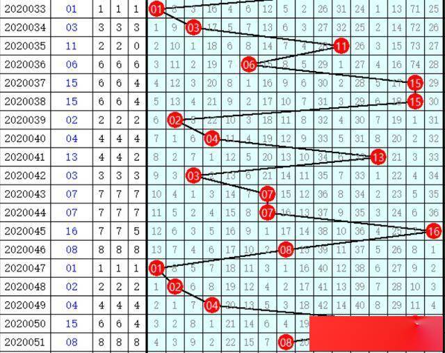 新澳六开彩开奖号码今天,实地数据分析方案_微型版51.951