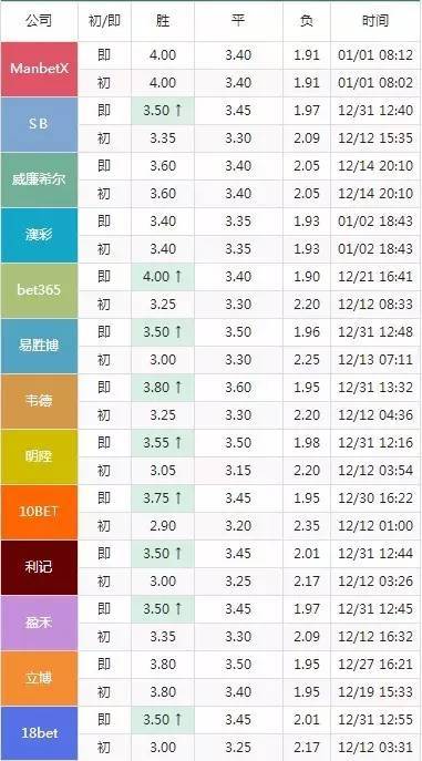 新澳今晚开什么特马仙传,科学分析解析说明_tool82.756