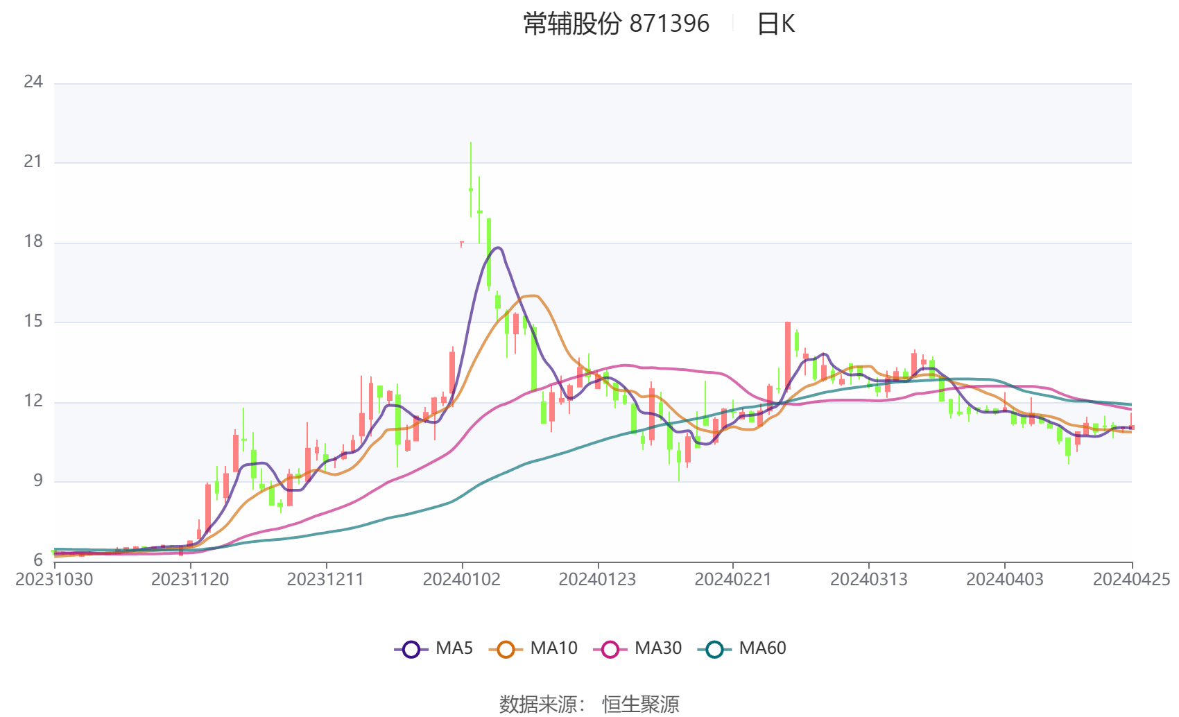 2024澳门濠江论坛,动态调整策略执行_35.764