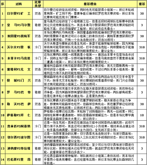 数字内容服务 第46页