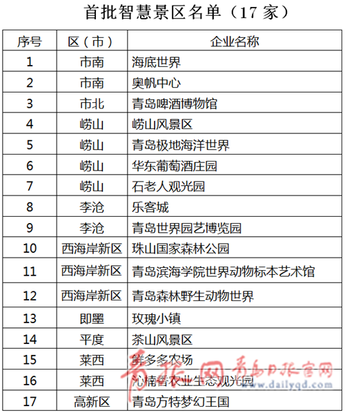 新澳天天开奖资料大全旅游攻略,专业解析评估_黄金版48.731