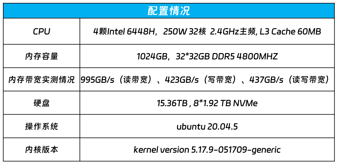 4949澳门今晚开奖结果,全面数据执行方案_扩展版45.297