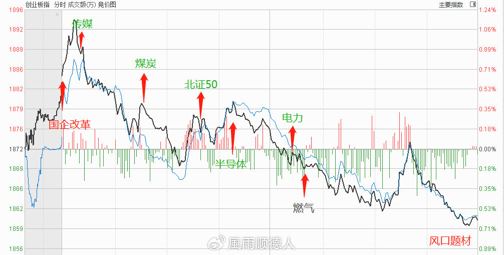 204年新奥开什么今晚,现象分析解释定义_铂金版79.93