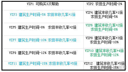 社会经济咨询 第46页