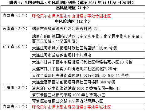 澳门一码一码100准确,高度协调策略执行_7DM32.352