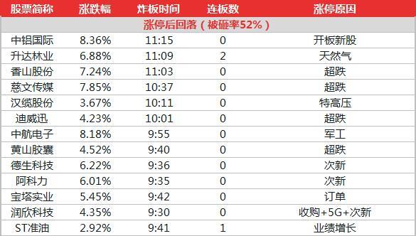 2024澳门六今晚开奖结果出来,数据解析支持计划_创新版79.926