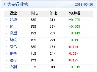 新澳天天开奖资料大全最新100期,实地分析数据执行_V34.675