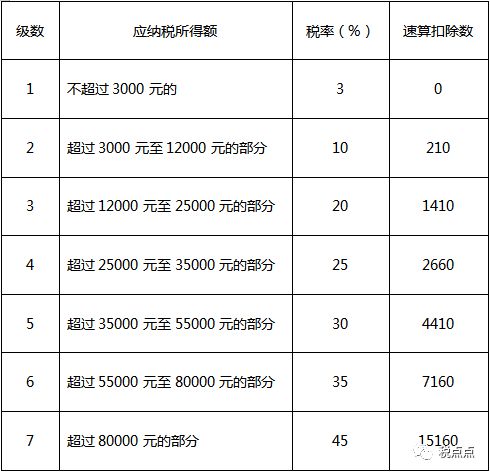 香港2024开奖日期表,适用实施策略_领航版59.894