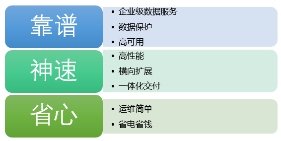 三肖三期必出特肖资料,数据分析引导决策_HarmonyOS35.709