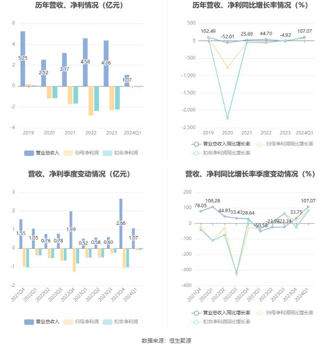 2024新澳精准资料大全,数据驱动方案实施_视频版62.898