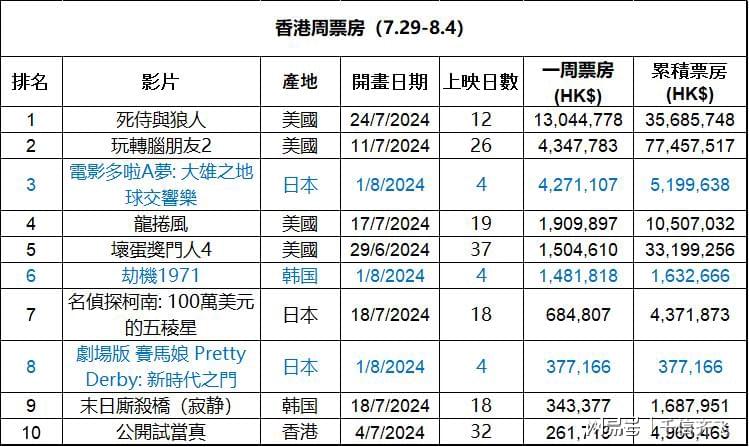 香港最准一肖100免费,持久方案设计_The86.320