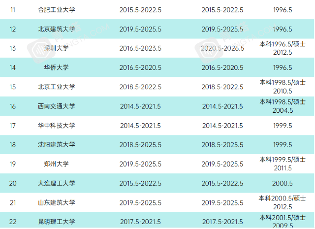 新澳历史开奖记录查询结果,专业解析评估_手游版46.595