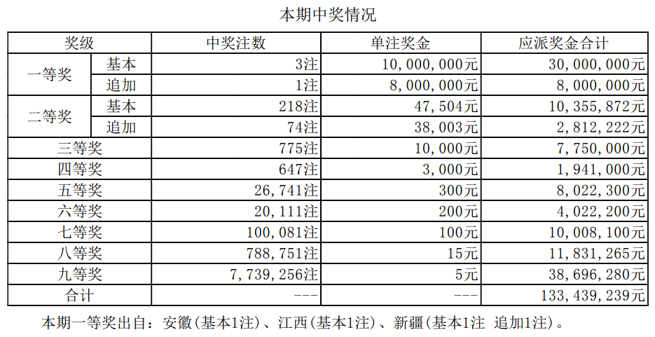 2024年新澳门开奖结果查询,最新正品解答落实_标准版63.896