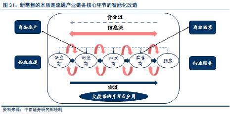 澳门一码一肖一特一中123,深度应用策略数据_U28.121