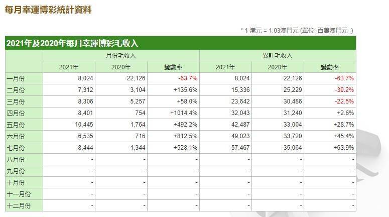 新澳天天开奖资料大全208,收益成语分析落实_薄荷版75.922