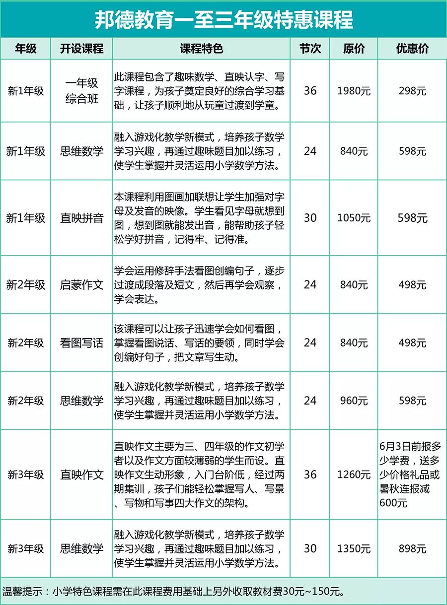 2024年澳门特马今晚开码,涵盖广泛的解析方法_旗舰款34.452