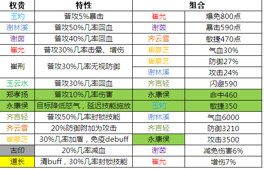 新奥门天天开奖资料大全,迅捷解答策略解析_户外版14.127