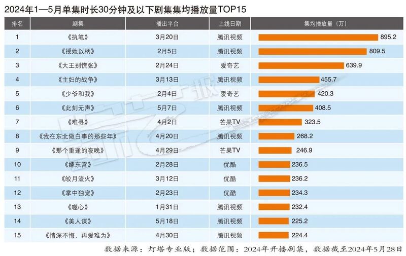 新澳2024年精准正版资料,迅捷解答计划执行_L版95.50