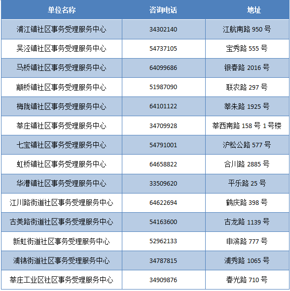 新奥门免费资料大全精准正版优势,预测说明解析_粉丝款84.991