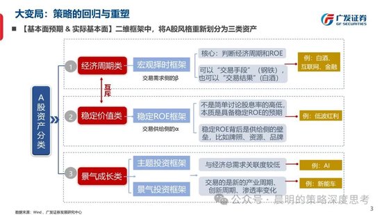 信息技术咨询服务 第39页