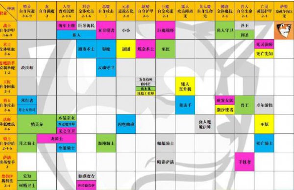 香港二四六开奖结果大全图片查询,安全设计策略解析_战斗版52.649