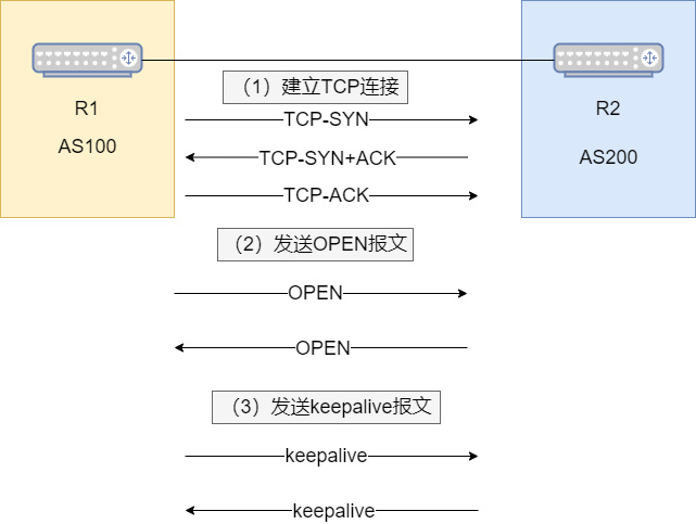 澳门精准三中三必中一组,时代资料解释定义_WP83.802