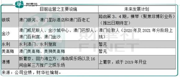 2024澳门濠江免费资料,系统化说明解析_3K83.817