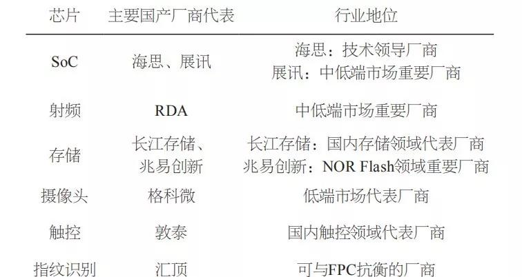 奥门特马特资料,国产化作答解释落实_M版82.526