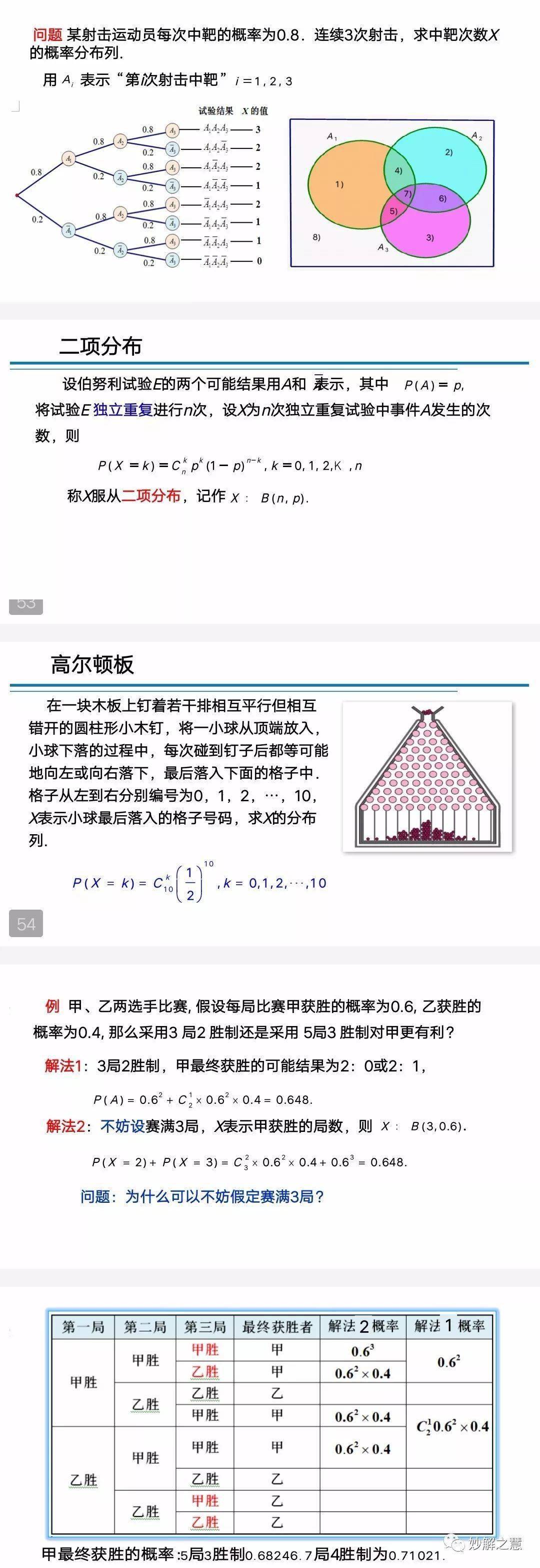 澳门精准免费资料,科学评估解析_Harmony款96.66