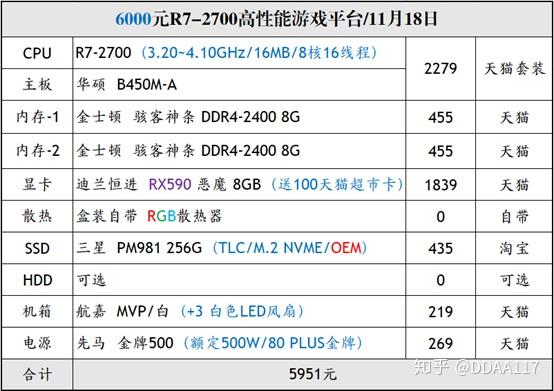 新澳天天开奖资料大全最新100期,综合计划评估说明_RX版55.442