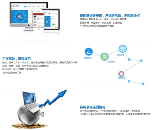 7777788888管家婆免费网,最新研究解释定义_影像版13.744