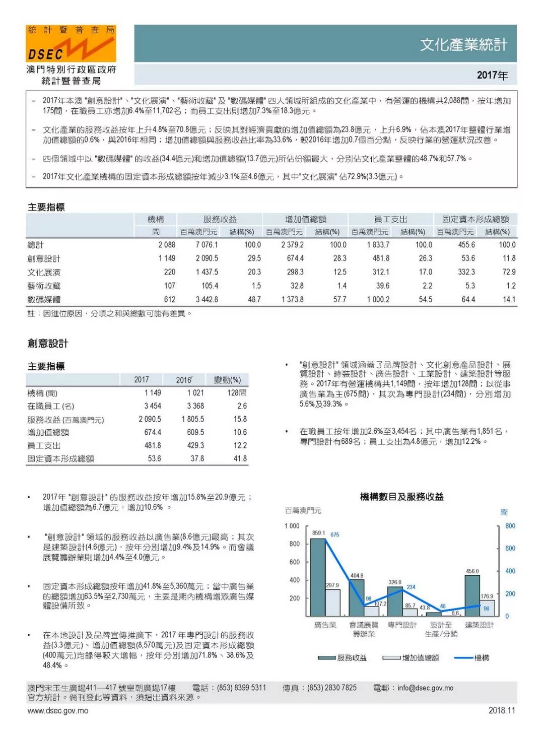 新澳门六开奖结果记录,实地分析验证数据_VIP44.754