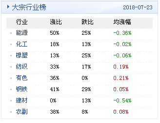 新澳天天开奖免费资料330期,数据整合执行设计_KP81.381