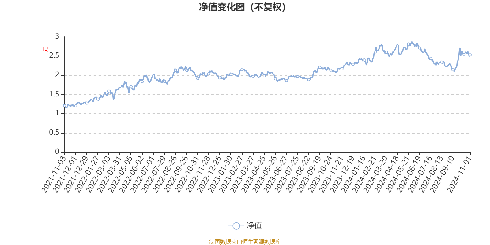 2024年一肖一码一中一特,可靠计划执行策略_MR30.297