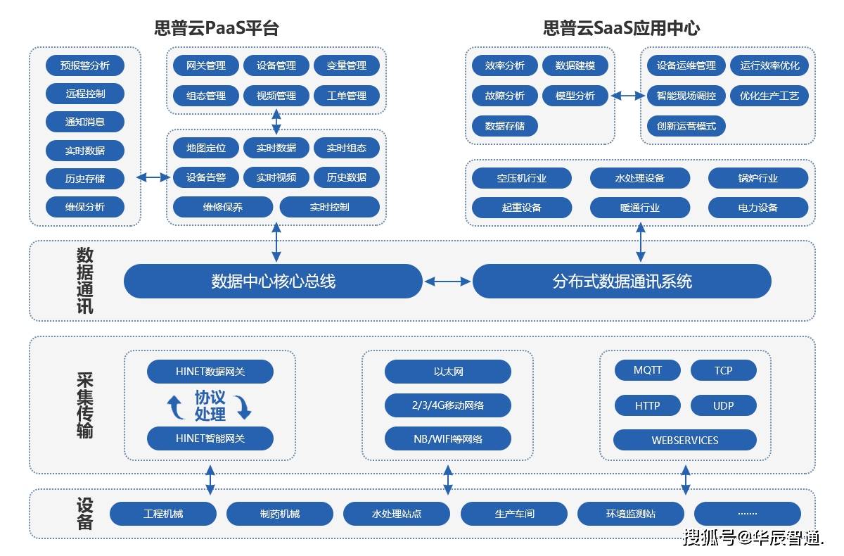 新奥精准资料免费提供,深层执行数据策略_Harmony46.374