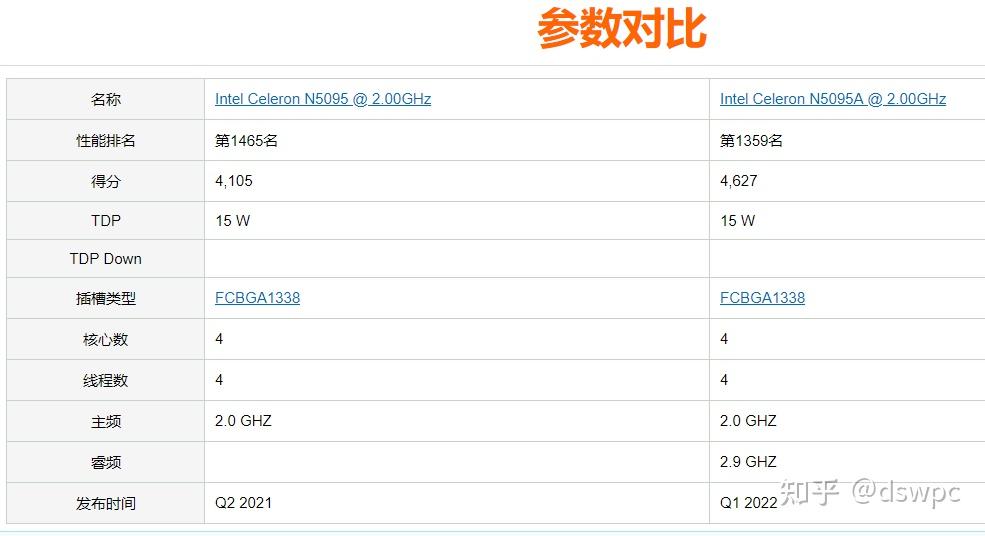 新澳门最新开奖结果记录历史查询,安全性方案设计_BT38.293