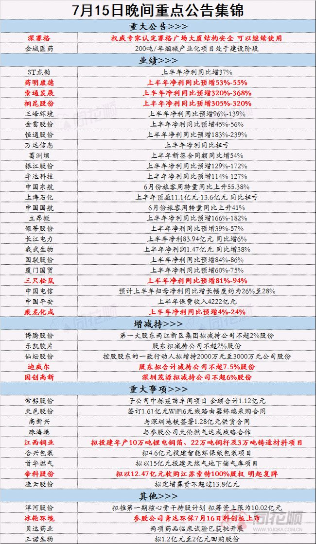 2024全年資料免費大全,整体执行讲解_tool48.698