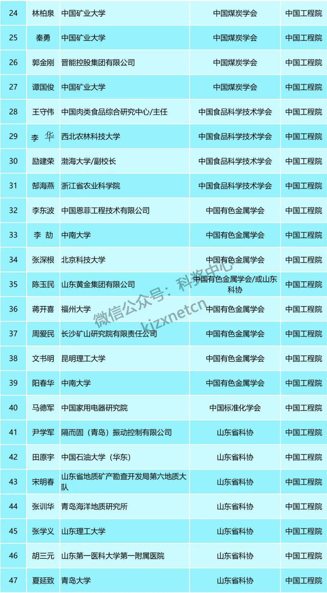 澳门一码中精准一码免费,广泛的关注解释落实热议_高级版55.419