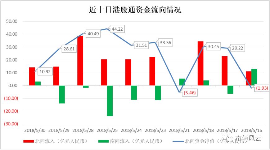 澳门今晚开特马+开奖结果走势图,数据整合设计执行_旗舰版28.183