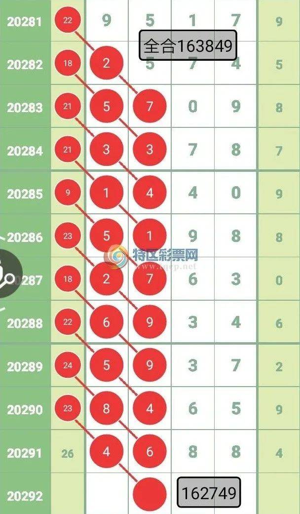 最准一肖一码一一中一特,决策资料解释落实_X88.216