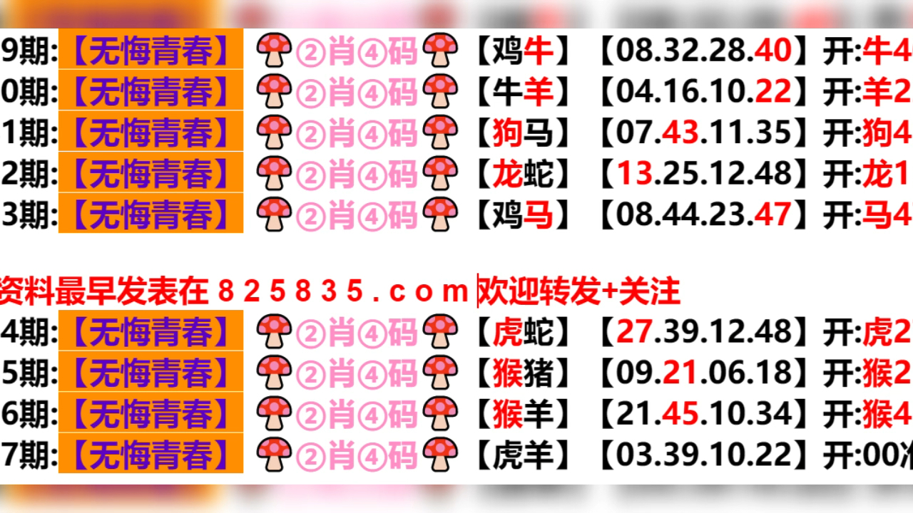 澳门六开奖结果2024开奖今晚,效率资料解释落实_Z88.830