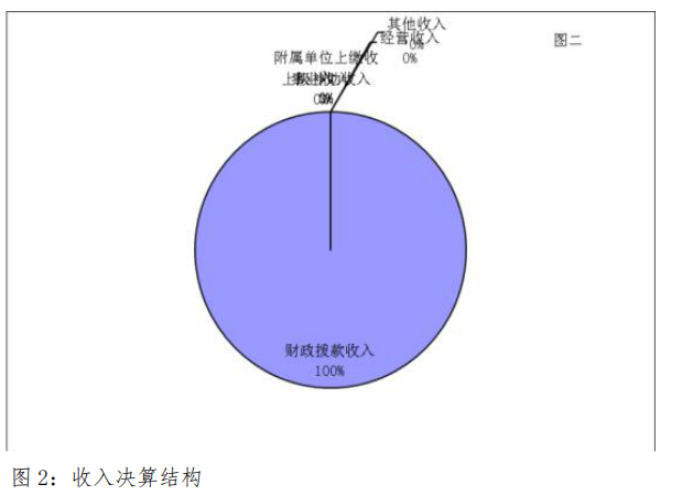 澳门王中王100%期期准,专家观点说明_静态版96.983