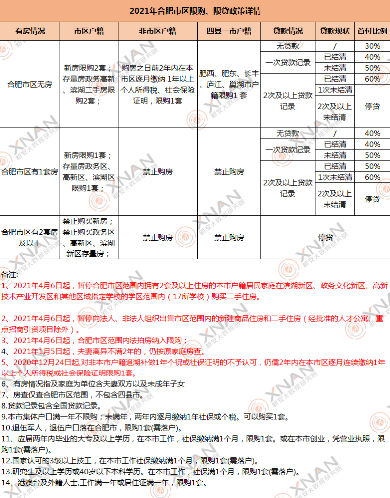 新澳门2024历史开奖记录查询表,涵盖了广泛的解释落实方法_app28.67