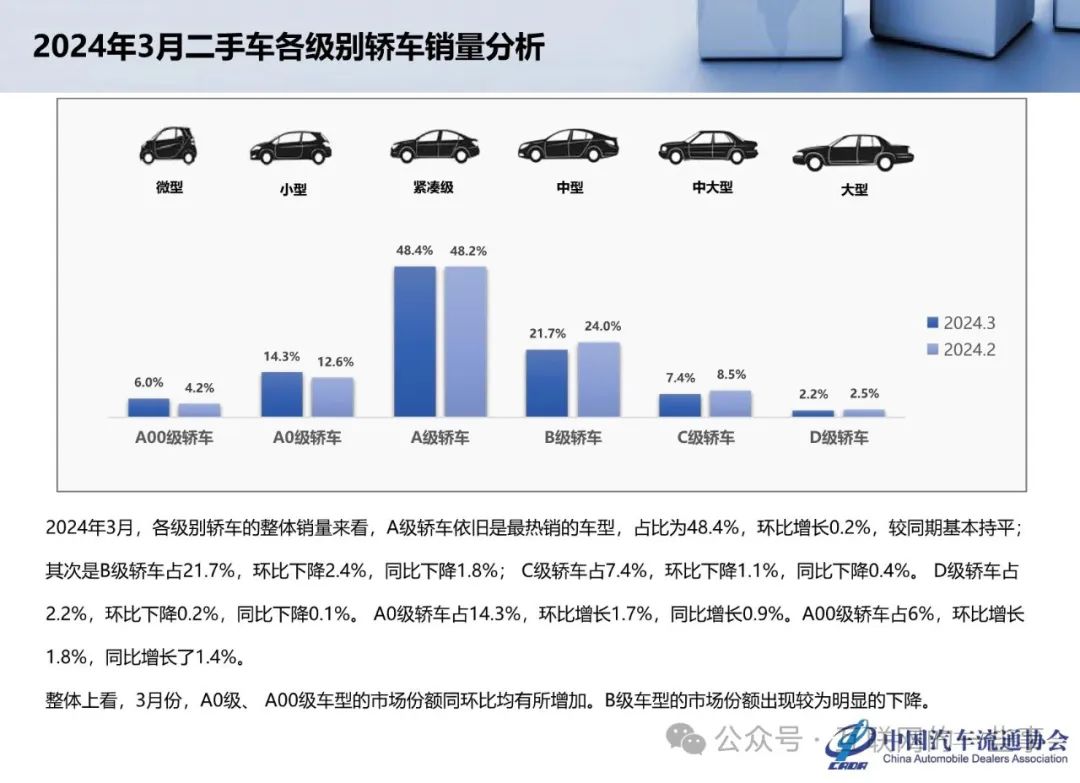 社会经济咨询 第34页