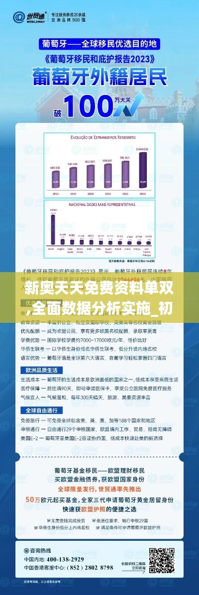 新奥精准资料免费提供最新版本,深入分析数据应用_精英版54.540