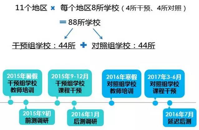 澳门一码一肖一特一中是合法的吗,效能解答解释落实_标配版84.272