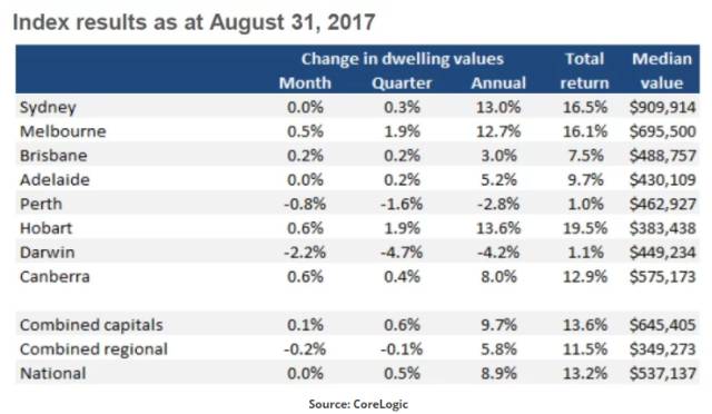 新澳天天开奖资料大全最新100期,实证数据解释定义_AR版94.769