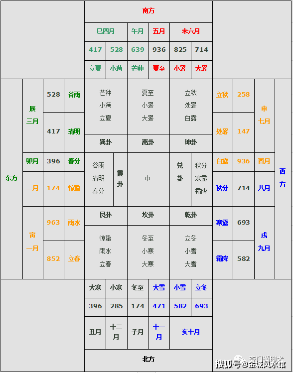 二四六管家婆期期准资料,深度解答解释定义_DX版36.370