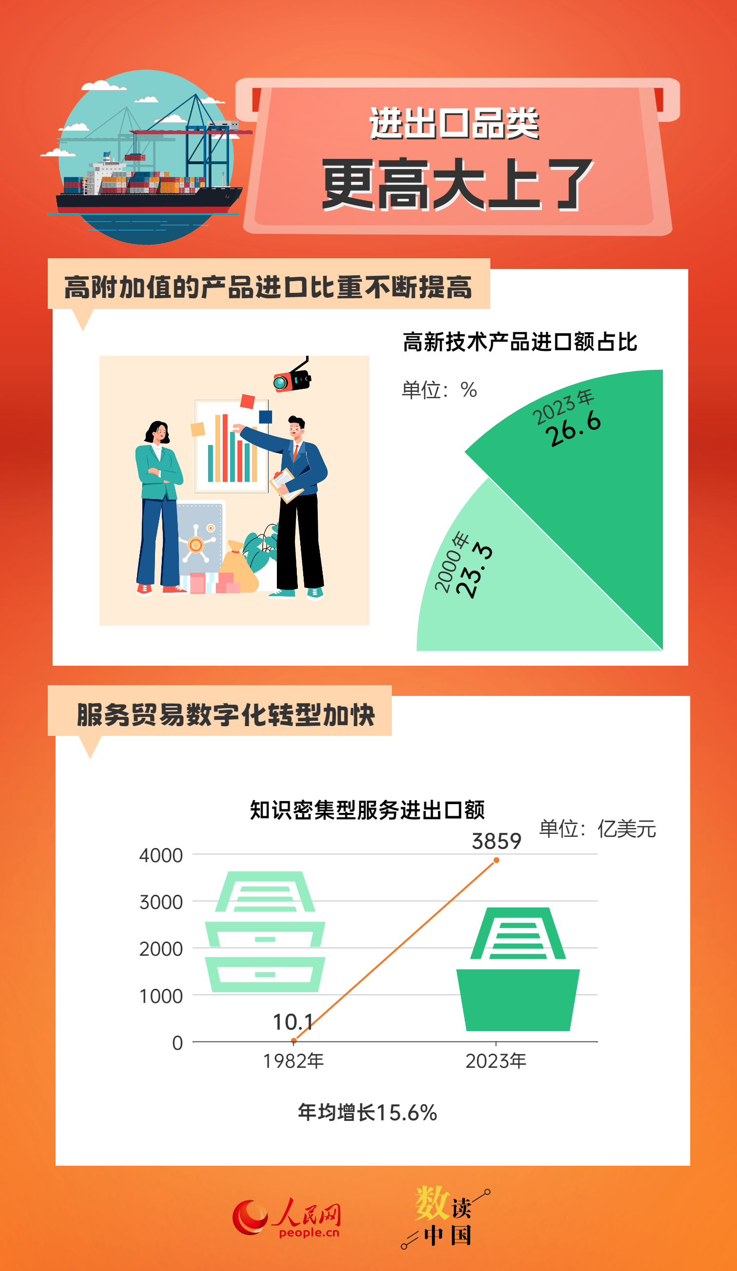 新澳天天开奖资料大全最新版,实证数据解析说明_高级款47.502