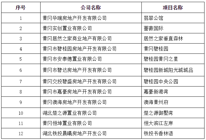 新澳天天开奖资料大全最新5,可靠性执行方案_升级版8.164